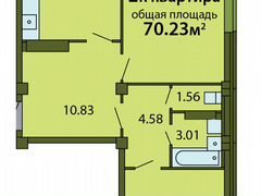 Купить Двухкомнатную Квартиру В Пскове На Завеличье