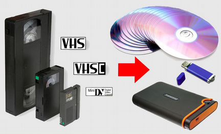 Оцифровка видеокассет VHS, Hi8, MiniDV