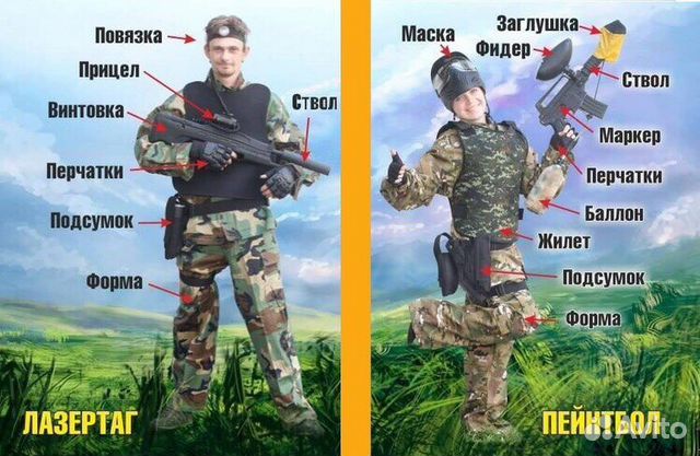 Лазертаг и Пейнтбол