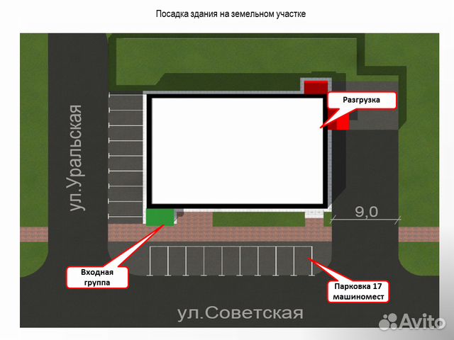 Схема посадки здания на земельном участке