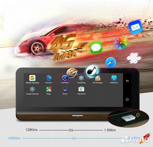 Видеорегистратор Android 5.1 Wi-Fi, GPS, 3G,4G SIM Видеорегистратор Android 5.1 Wi-Fi, GPS, 3G,4G SIM