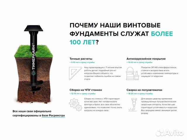 Винтовой Фундамент Винтовой Фундамент