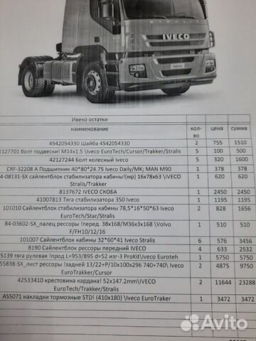 Продам остатки запчастей