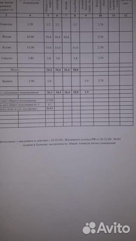 1-к квартира, 36.3 м², 1/5 эт.