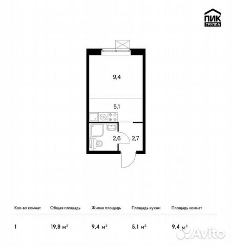 Студия, 19.8 м², 5/25 эт.