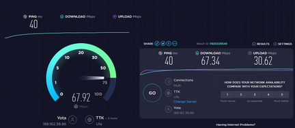 4G LTE WiFi роутер Cat.6 Quectel EP06-E Spitz X750