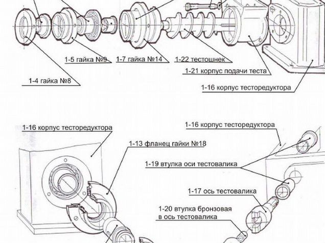 Пельменный аппарат jgl-135 рецепт теста