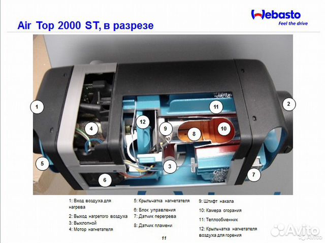 Код ошибки сухого фена вебасто. Автономный отопитель webasto 2000 коды. Код ошибки сухого фена вебасто. Вебасто 24 вольта аир топ 2000. Код ошибки сухого фена вебасто.
