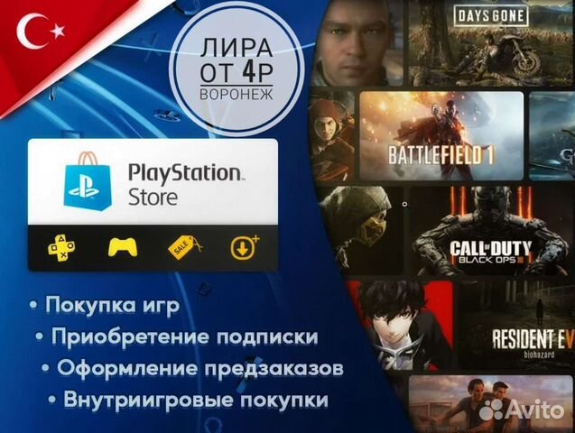 Подписка PS Plus. Подписка PlayStation