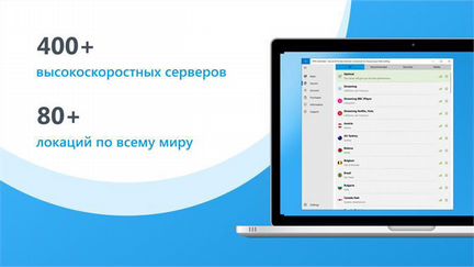 Продам по для защиты конфиденциальности
