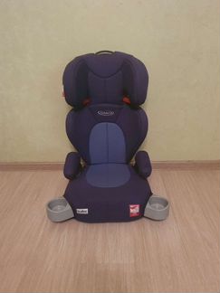 Автокресло