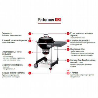 Угольный гриль Weber Performer Original GBS