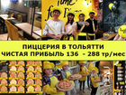 Пиццерия в Тольятти. Чистая от 138 тр/мес