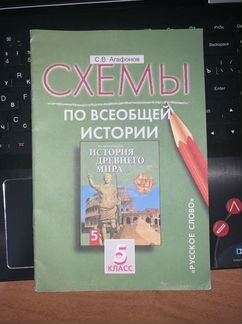 Учебники по истории 6-11; + сборники по другим пре