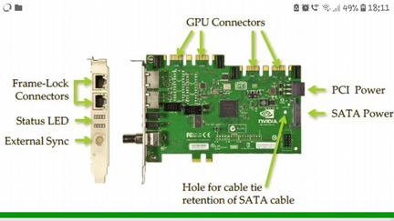 Nvidia P2060 карта синхронизации